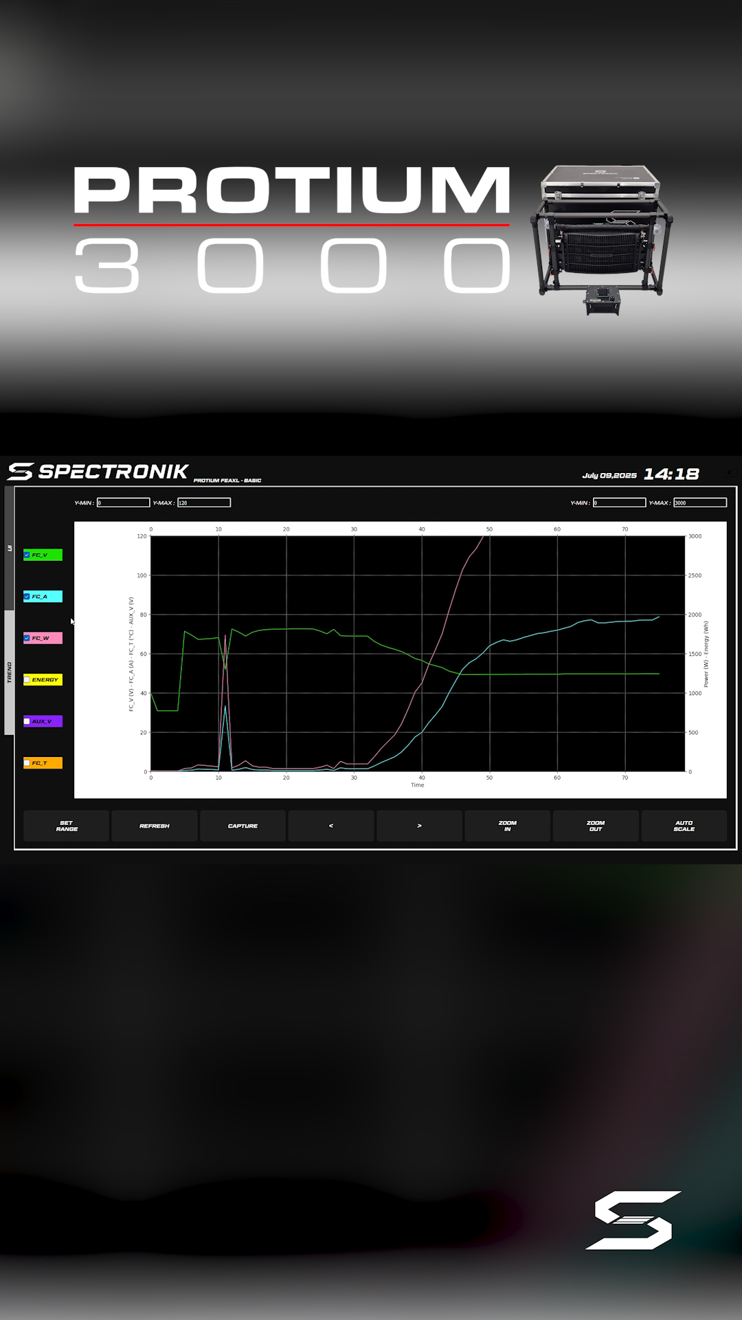 Graphic User Interface (GUI) PC App