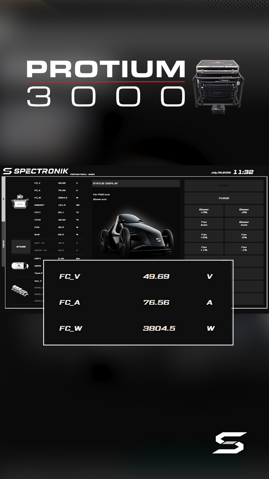 Full Power Output